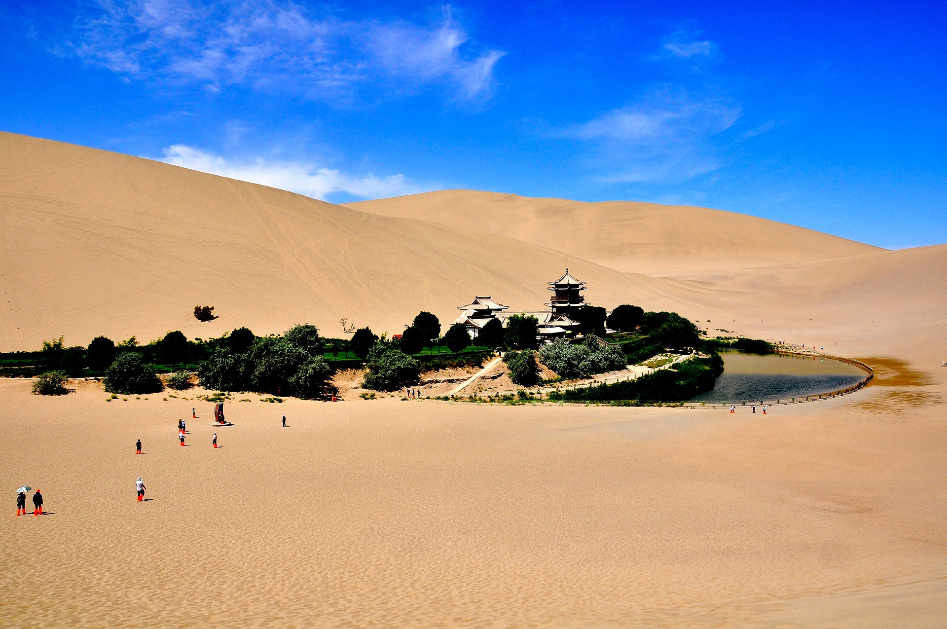 Gansu's weather