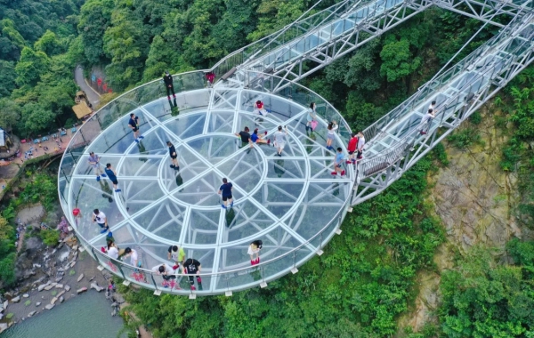 Day 8: Qingyuan Day Tour